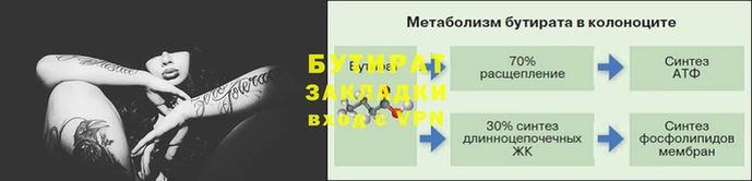 ПСИЛОЦИБИНОВЫЕ ГРИБЫ Горно-Алтайск